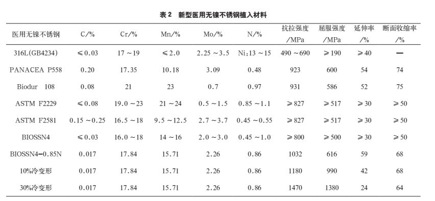 直读光谱仪