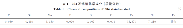 直读光谱仪