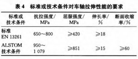 gnr直读光谱仪