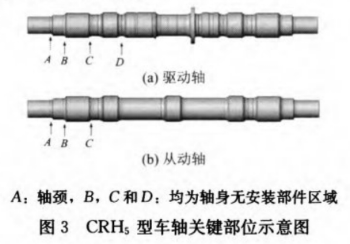cmos直读光谱仪