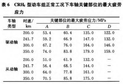 直读光谱仪